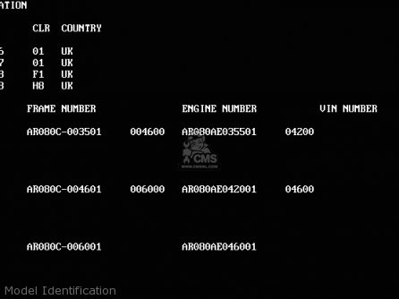 Model Identification - AR80C6 1988 UNITED KINGDOM