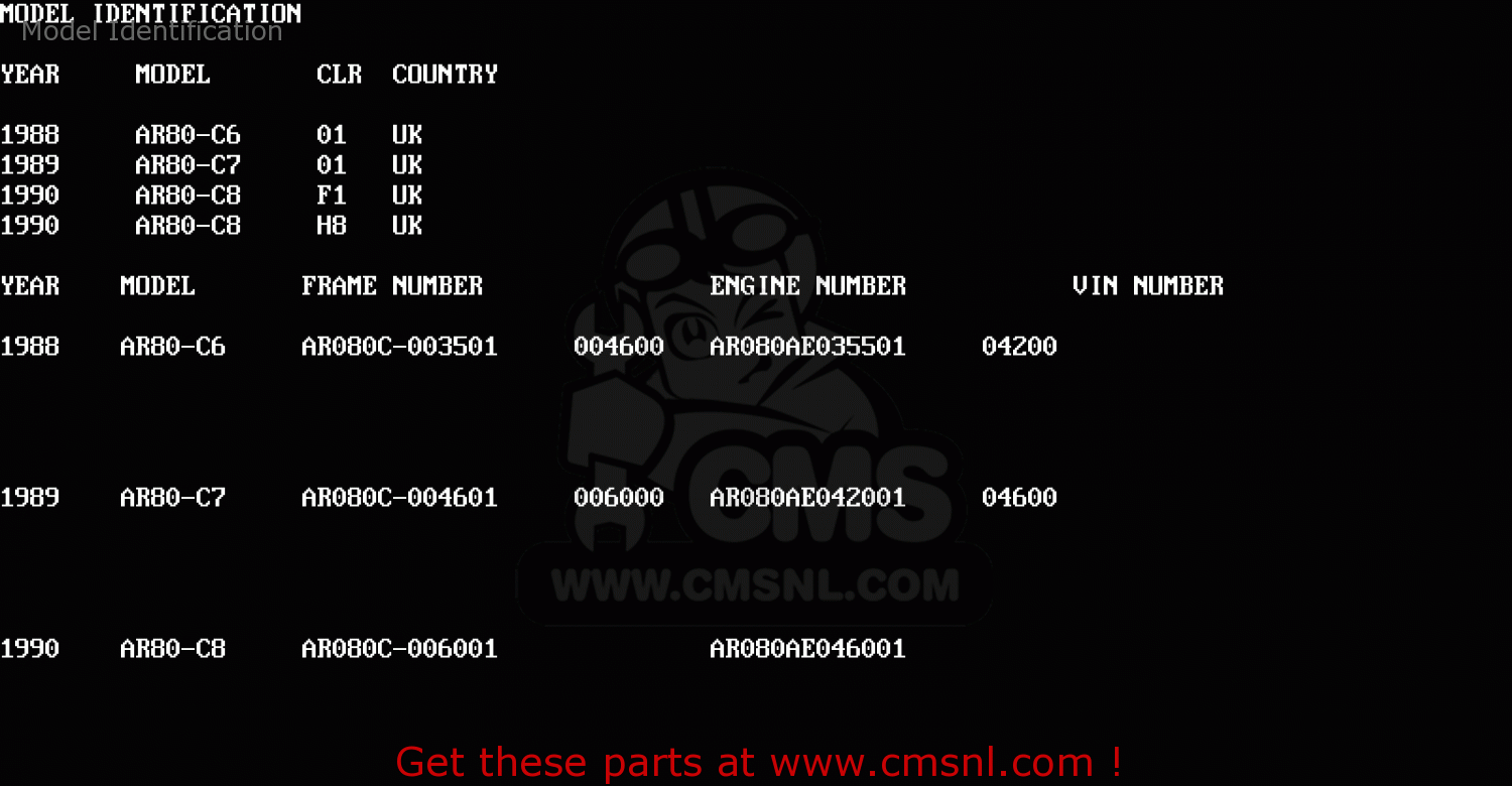 Model Identification AR80C8 1990 UNITED KINGDOM