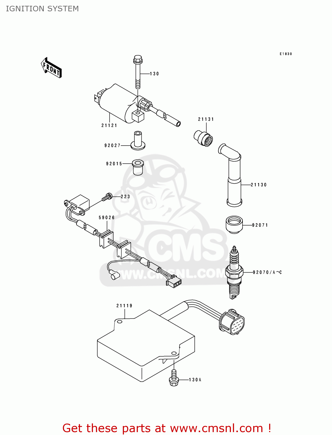 IGNITION SYSTEM BJ250A2 ESTRELLA 1994 FG