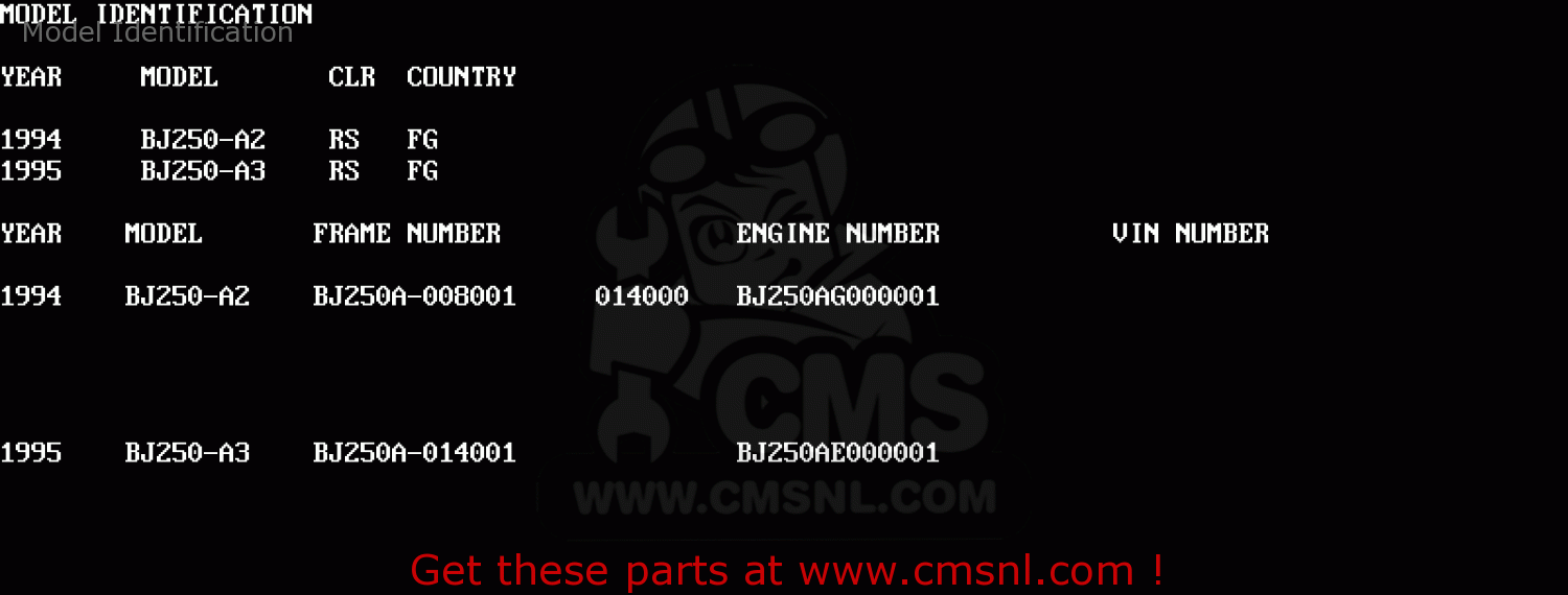 Model Identification BJ250A3 ESTRELLA 1995 FG