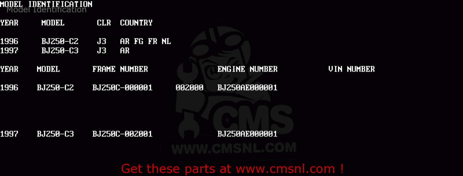 Model Identification BJ250C2 ESTRELLA 1996 FRANCE NL AR FG