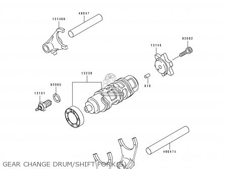 GEAR CHANGE DRUM/SHIFT FORK(S) - BJ250C2 ESTRELLA 1996 FRANCE NL AR FG