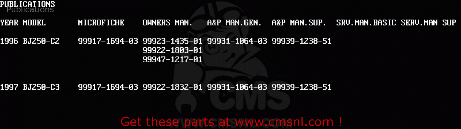 Publications BJ250C3 ESTRELLA 1997 AUSTRIA