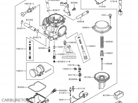 CARBURETOR - BJ250C3 ESTRELLA 1997 AUSTRIA