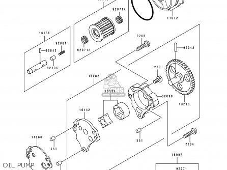 OIL PUMP - BJ250C3 ESTRELLA 1997 AUSTRIA
