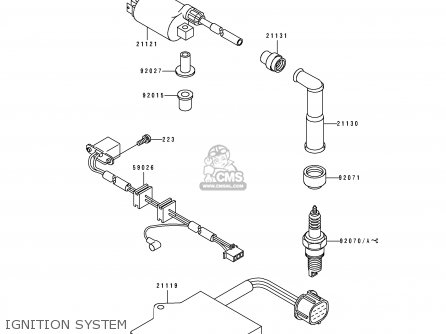 IGNITION SYSTEM - BJ250C3 ESTRELLA 1997 AUSTRIA