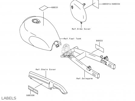 LABELS - BJ250C3 ESTRELLA 1997 AUSTRIA