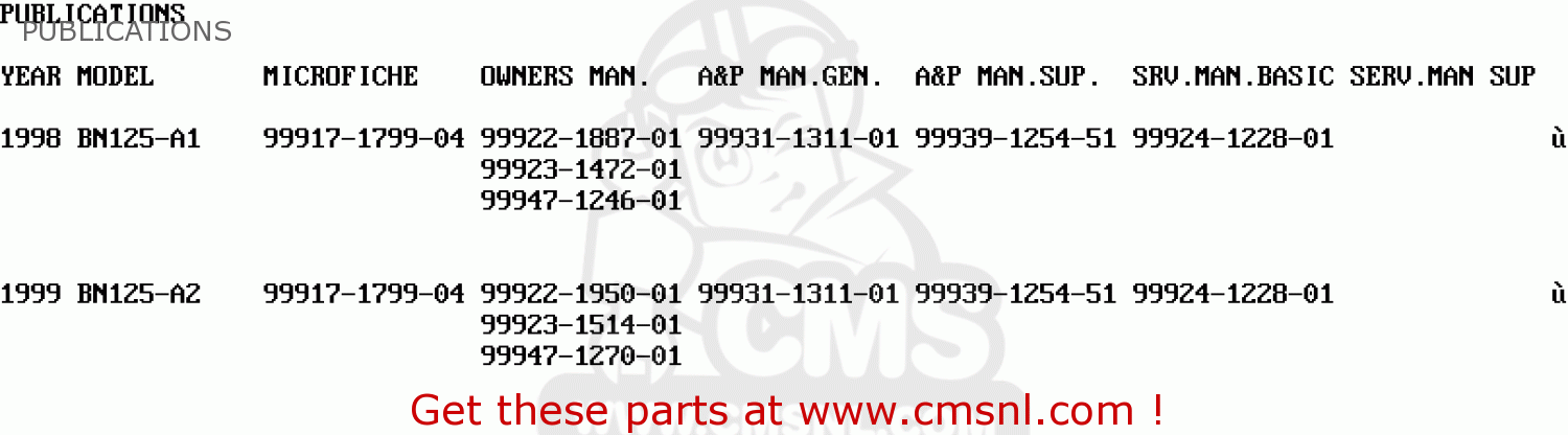 PUBLICATIONS BN125A1 ELIMINATOR 1998 EUROPE UK FR AR FG GR NR SD SP ST