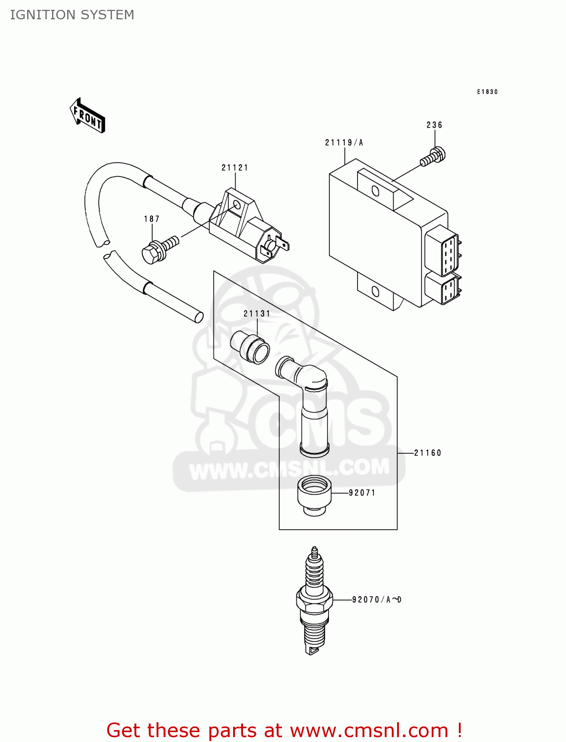 IGNITION SYSTEM BN125A2 ELIMINATOR 1999 EUROPE UK FR AR FG GR NR SD SP ST