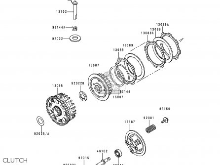 CLUTCH - BN125A2 ELIMINATOR 1999 EUROPE UK FR AR FG GR NR SD SP ST