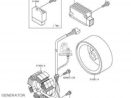 GENERATOR - BN125A2 ELIMINATOR 1999 EUROPE UK FR AR FG GR NR SD SP ST