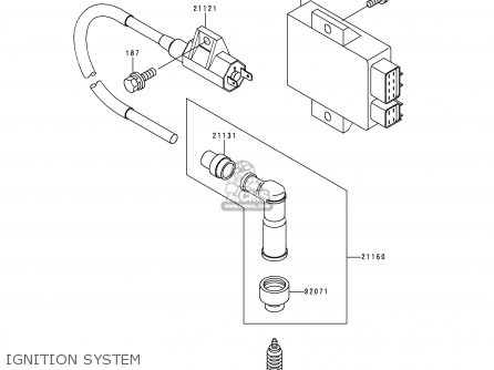 IGNITION SYSTEM - BN125A2 ELIMINATOR 1999 EUROPE UK FR AR FG GR NR SD SP ST