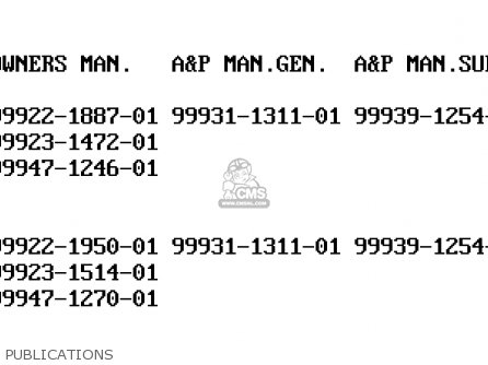 PUBLICATIONS - BN125A2 ELIMINATOR 1999 EUROPE UK FR AR FG GR NR SD SP ST