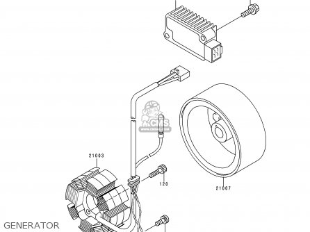GENERATOR - BN125A3 ELIMINATOR 2000 EUROPE UK FR NR