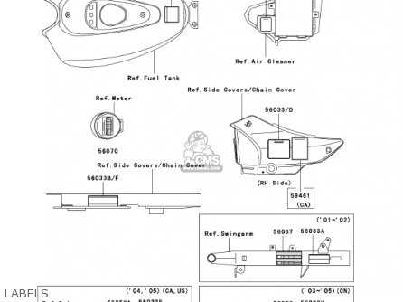 LABELS - BN125A4 ELIMINATOR 2001 USA CANADA