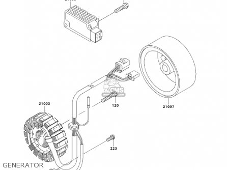 GENERATOR - BN125A4 ELIMINATOR 2001 USA CANADA