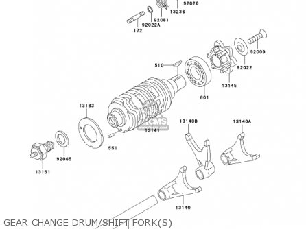 GEAR CHANGE DRUM/SHIFT FORK(S) - BN125A4 ELIMINATOR 2001 USA CANADA