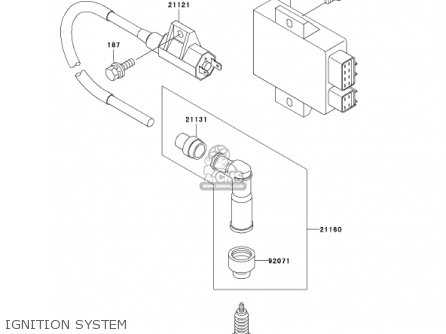 IGNITION SYSTEM - BN125A5 ELIMINATOR 2002 USA CALIFORNIA CANADA