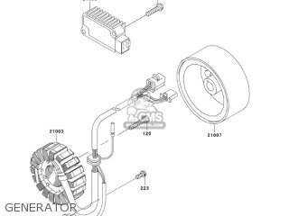 GENERATOR - BN125A6F ELIMINATOR 2006 USA CALIFORNIA
