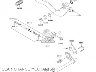 GEAR CHANGE MECHANISM - BN125A8 ELIMINATOR 2005 USA CALIFORNIA CANADA