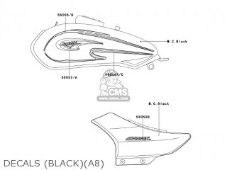 DECALS (BLACK)(A8) - BN125A8 ELIMINATOR 2005 USA CALIFORNIA CANADA