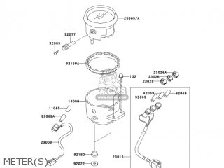 METER(S) - BN125A8 ELIMINATOR 2005 USA CALIFORNIA CANADA