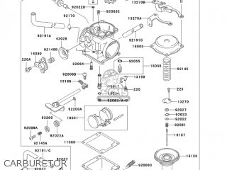 CARBURETOR - BN125A8 ELIMINATOR 2005 USA CALIFORNIA CANADA