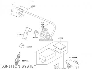 IGNITION SYSTEM - BR125B2 WIND 125 2005 CANADA