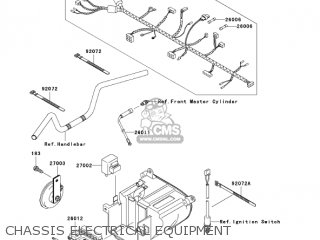 CHASSIS ELECTRICAL EQUIPMENT - BR125B2 WIND 125 2005 CANADA