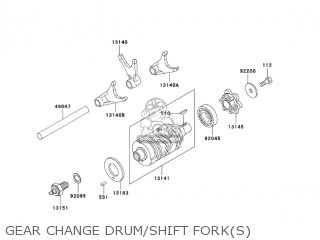 GEAR CHANGE DRUM/SHIFT FORK(S) - BR125B2 WIND 125 2005 CANADA