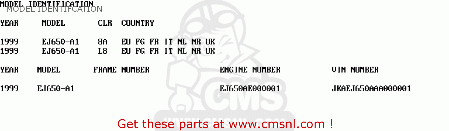 MODEL IDENTIFCATION EJ650A1 W650 1999 EUROPE UK FR NL FG IT NR