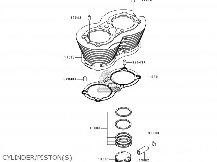 CYLINDER/PISTON(S) - EJ650A1 W650 1999 EUROPE UK FR NL FG IT NR