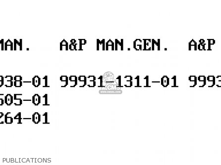 PUBLICATIONS - EJ650A1 W650 1999 EUROPE UK FR NL FG IT NR