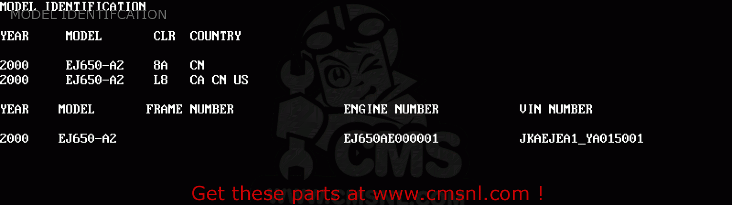 MODEL IDENTIFCATION EJ650A2 W650 2000 USA CALIFORNIA CANADA