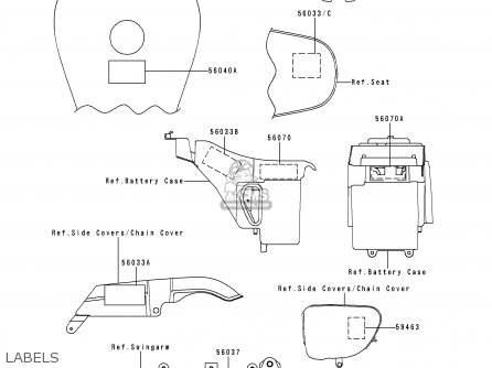 LABELS - EJ650A2 W650 2000 USA CALIFORNIA CANADA