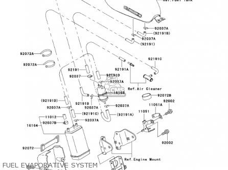 FUEL EVAPORATIVE SYSTEM - EJ650A3 W650 2001 USA CALIFORNIA CANADA