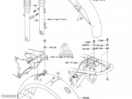 FENDERS - EJ650A3 W650 2001 USA CALIFORNIA CANADA
