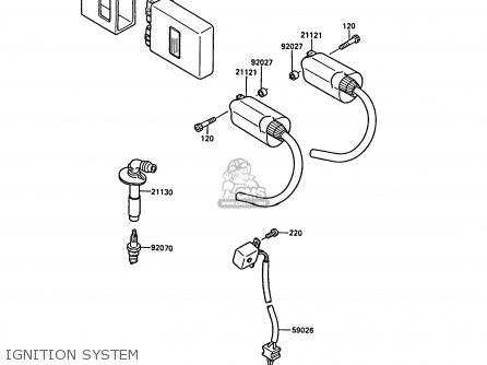 IGNITION SYSTEM - EL250B2 ELIMINATOR 1988 FG