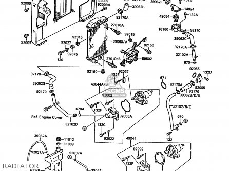 RADIATOR - EL250B2 ELIMINATOR 1988 FG