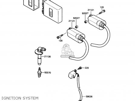 IGNITION SYSTEM - EL250B2 ELIMINATOR 1988 USA CALIFORNIA