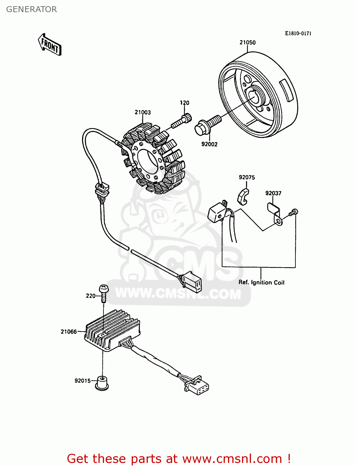 GENERATOR EL250B3 ELIMINATOR 1989 SWITZERLAND FG