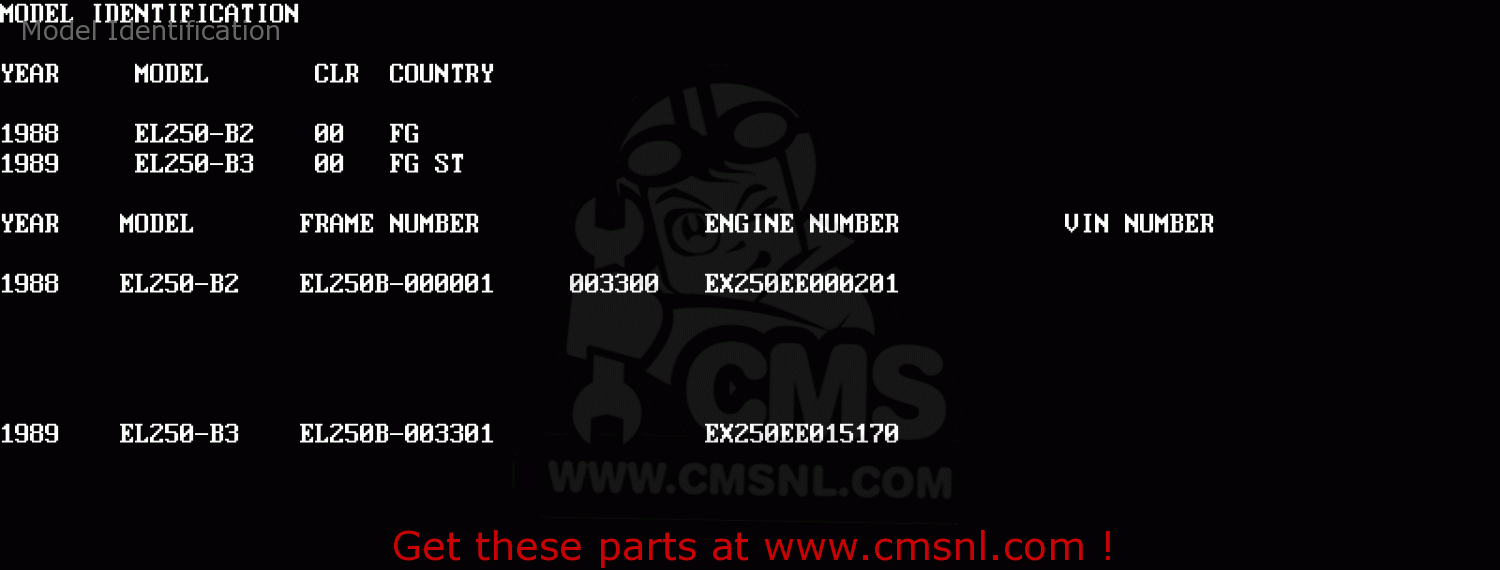 Model Identification EL250B3 ELIMINATOR 1989 SWITZERLAND FG