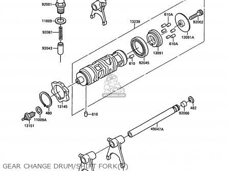 GEAR CHANGE DRUM/SHIFT FORK(S) - EL250B3 ELIMINATOR 1989 SWITZERLAND FG