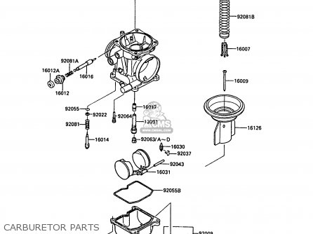 CARBURETOR PARTS - EL250B3 ELIMINATOR 1989 SWITZERLAND FG