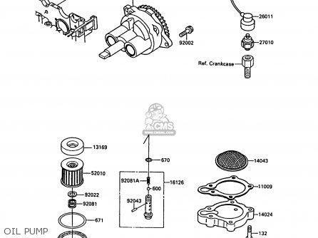 OIL PUMP - EL250B3 ELIMINATOR 1989 SWITZERLAND FG