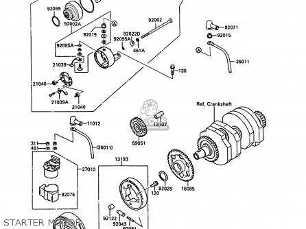 STARTER MOTOR - EL250B3 ELIMINATOR 1989 SWITZERLAND FG