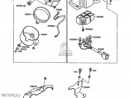 METER(S) - EL250B3 ELIMINATOR 1989 SWITZERLAND FG