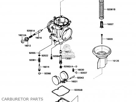 CARBURETOR PARTS - EL250B3 ELIMINATOR 1989 USA CALIFORNIA