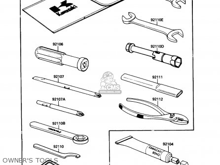 OWNER'S TOOLS - EL250B3 ELIMINATOR 1989 USA CALIFORNIA
