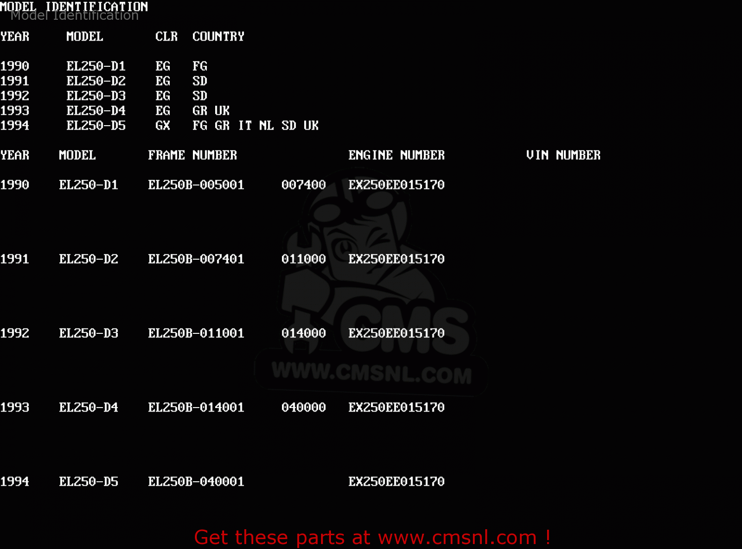 Model Identification EL250D2 ELIMINATOR 1991 SWEDEN